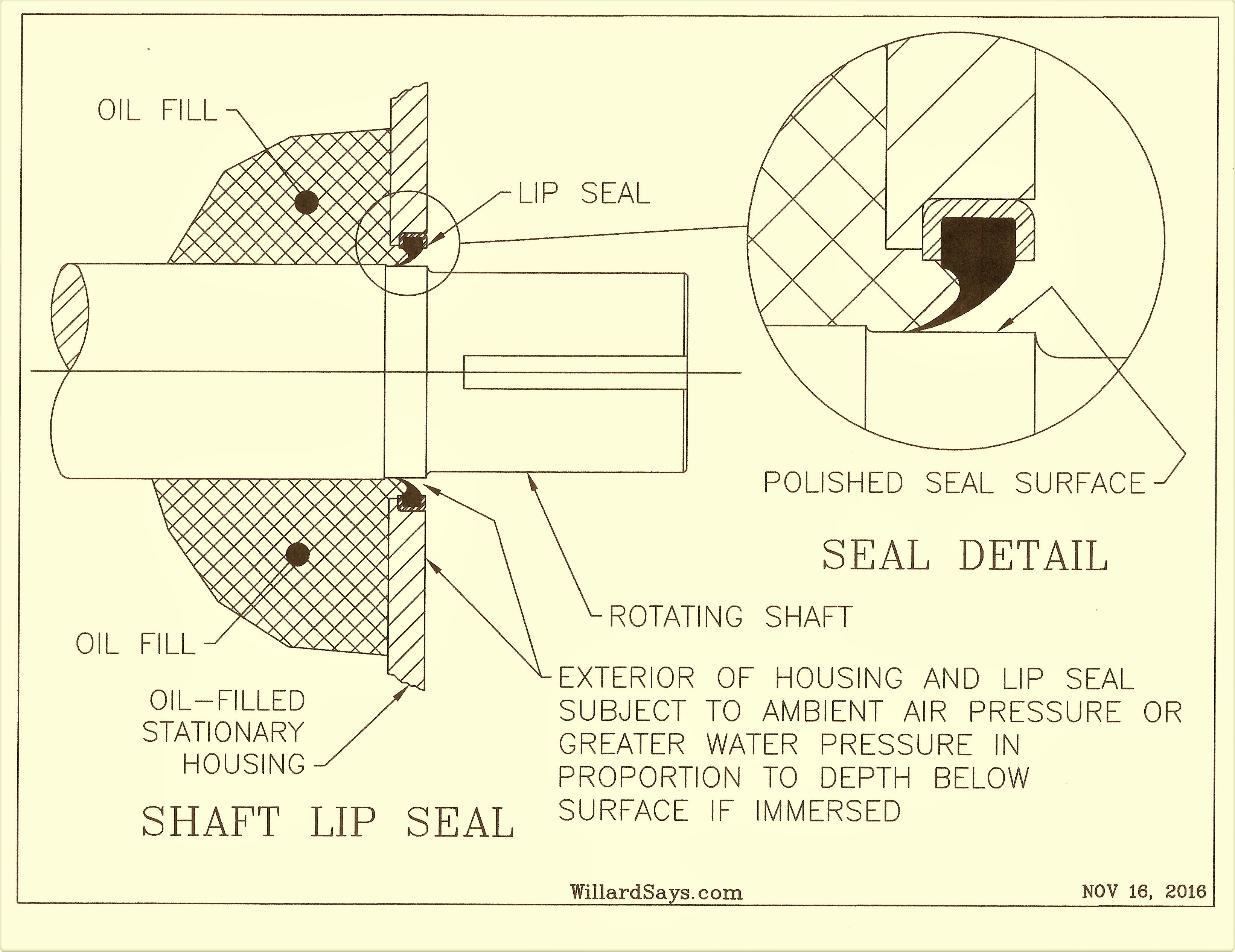 Details about   Corken Seal Shaft Assembly 1769-XRA6 